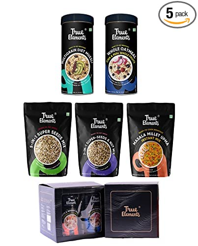 Weight Management Kit